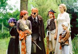 Finding Neverland Finding Neverland