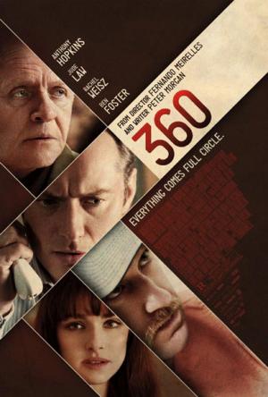 360 360