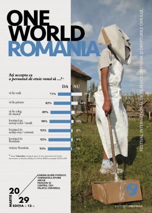 Festivalul de Film Documentar One World România, 2020