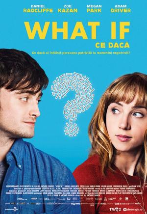 What If What If