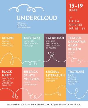 Festivalul de teatru Undercloud, 2022