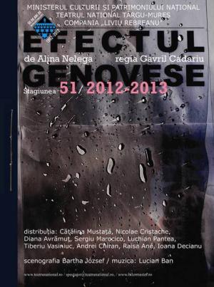 Efectul Genovese