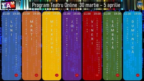 Articole diverse