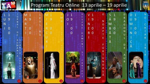 Articole diverse